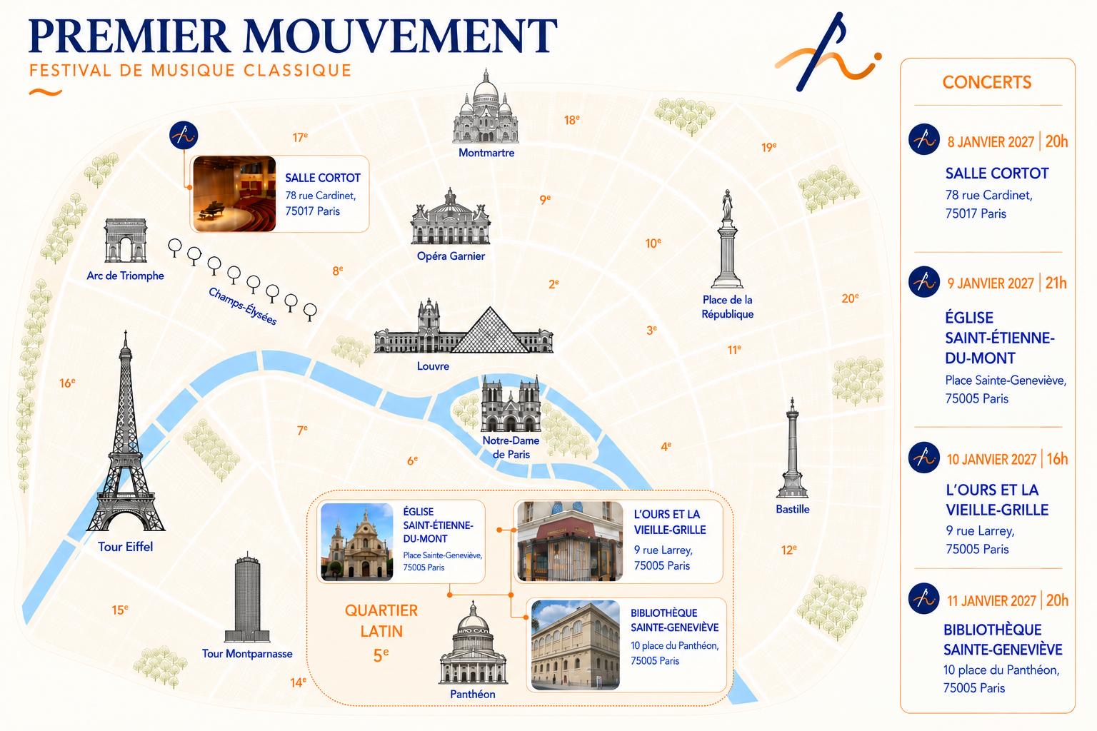 Carte des lieux de concerts du Festival Premier Mouvement à Paris, du 8 au 11 janvier 2027 : Salle Cortot, église Saint-Étienne-du-Mont, L’Ours et la Vieille-Grille et bibliothèque Sainte-Geneviève.